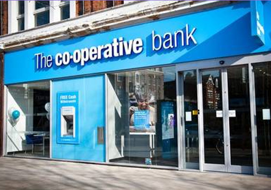 Challenges Faced by Co-operative Banks in India